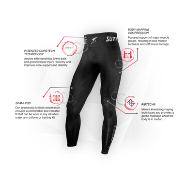 Supacore Compression tights Patented Men's CORETECH® Compression Leggings for Pulled Hamstring, groin injury and osteitis pubis.