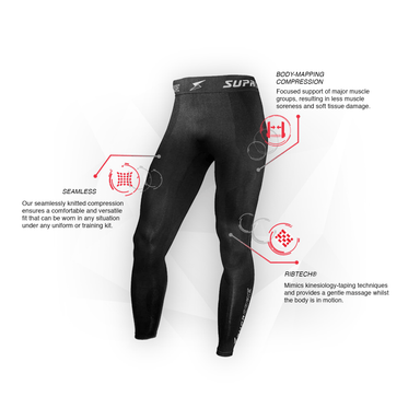 Supacore Leggings Seamless body Mapped power running tights
